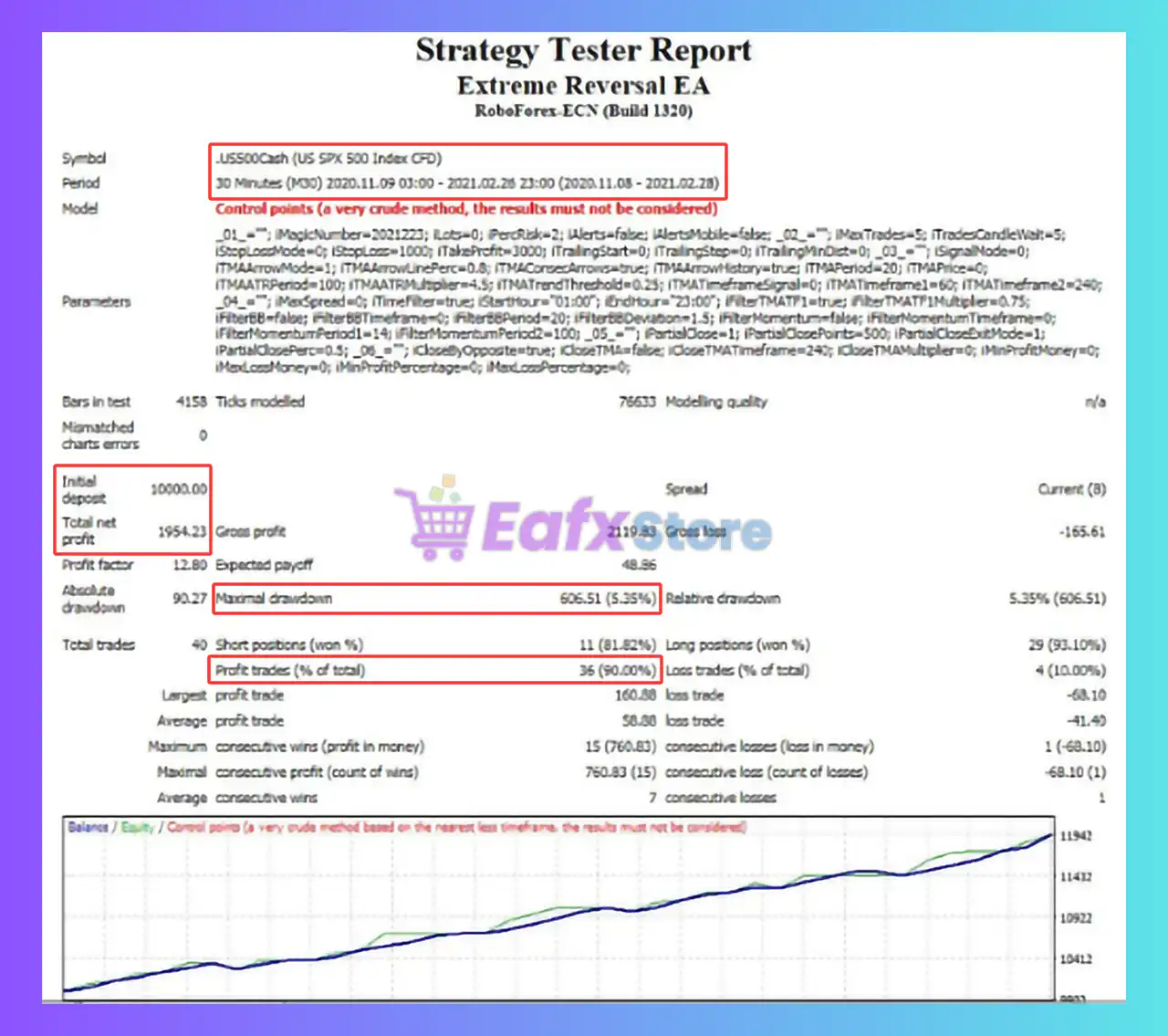 Extreme Reversal EA MT4 + Sets (Latest version) - Unlimited 3 Extreme Reversal EA MT4 Backtest
