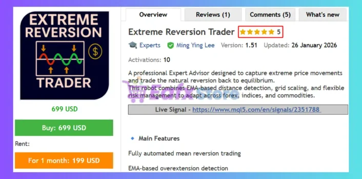Extreme Reversion Trader EA Review