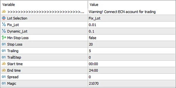 Extremum Save EA MT5 Settings Panel