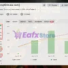 FANATIC EA Myfxbook Results