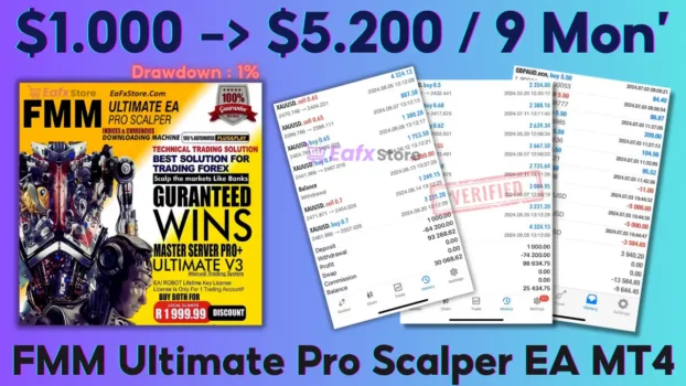 FMM Ultimate Pro Scalper EA MT4 Review 2024