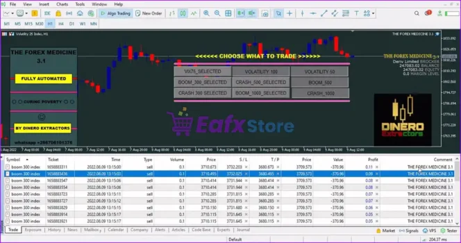 FOREX MEDICINE EA Review