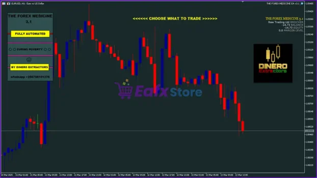 FOREX MEDICINE MT5 Review