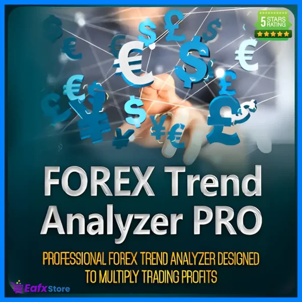 FOREX Trend Analyzer PRO Indicator
