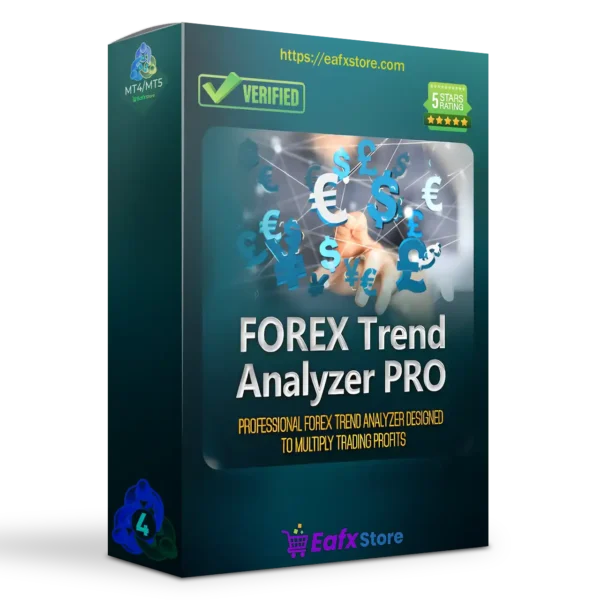 FOREX Trend Analyzer PRO MT4