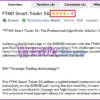FTMO Smart Trader EA MT4 Review