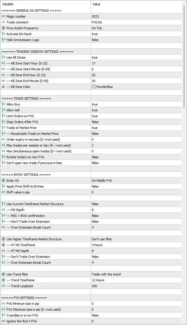 FVG EA Pro MT5 Settings Panel