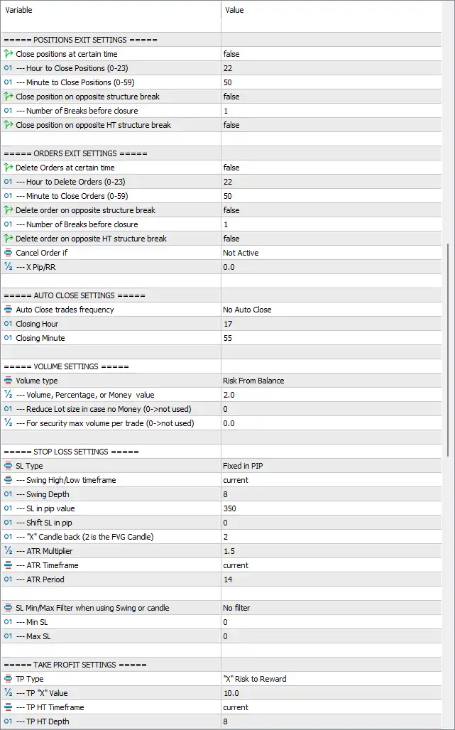 FVG EA Pro Settings Panel