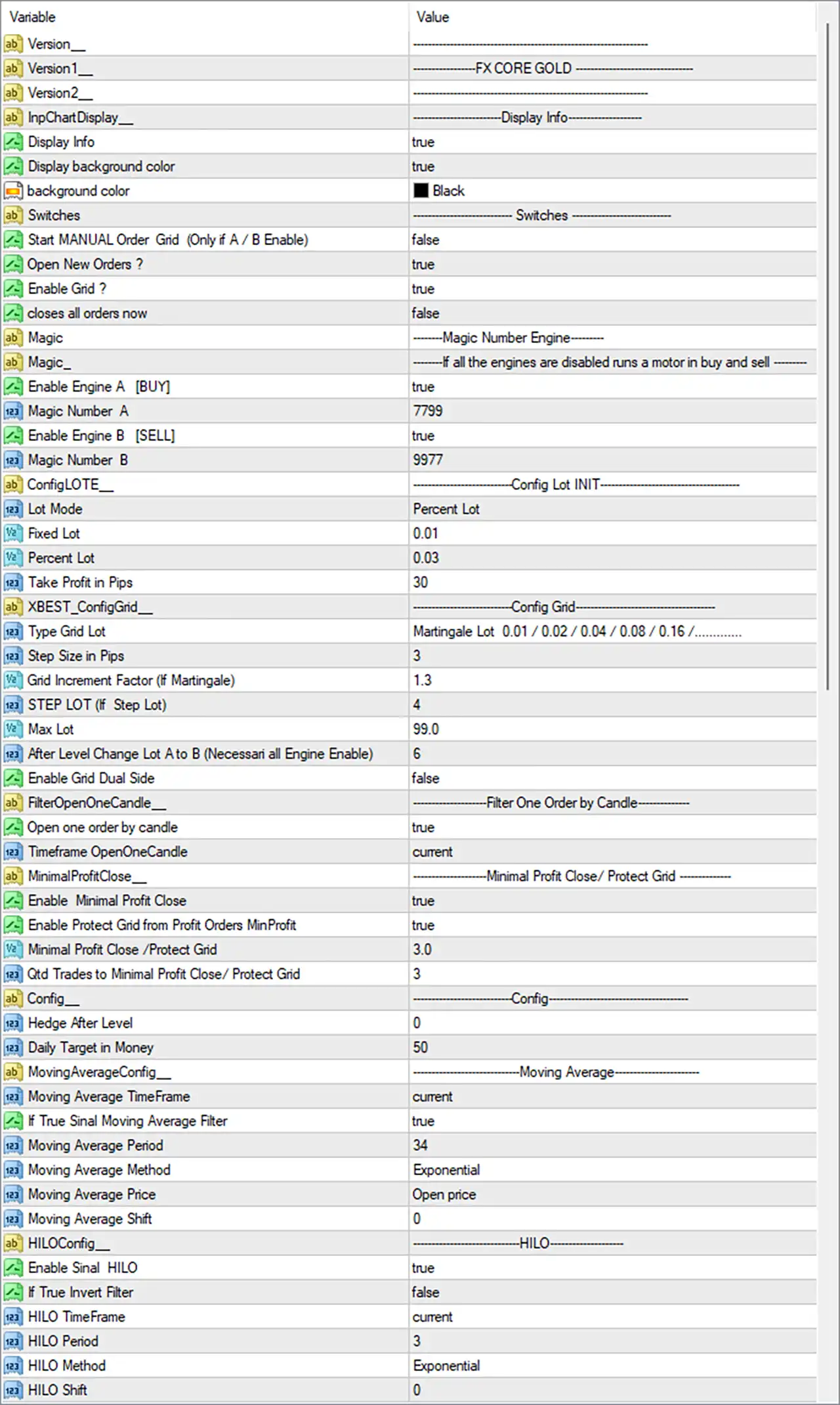 FX CORE GOLD EA MT4 Settings Panel