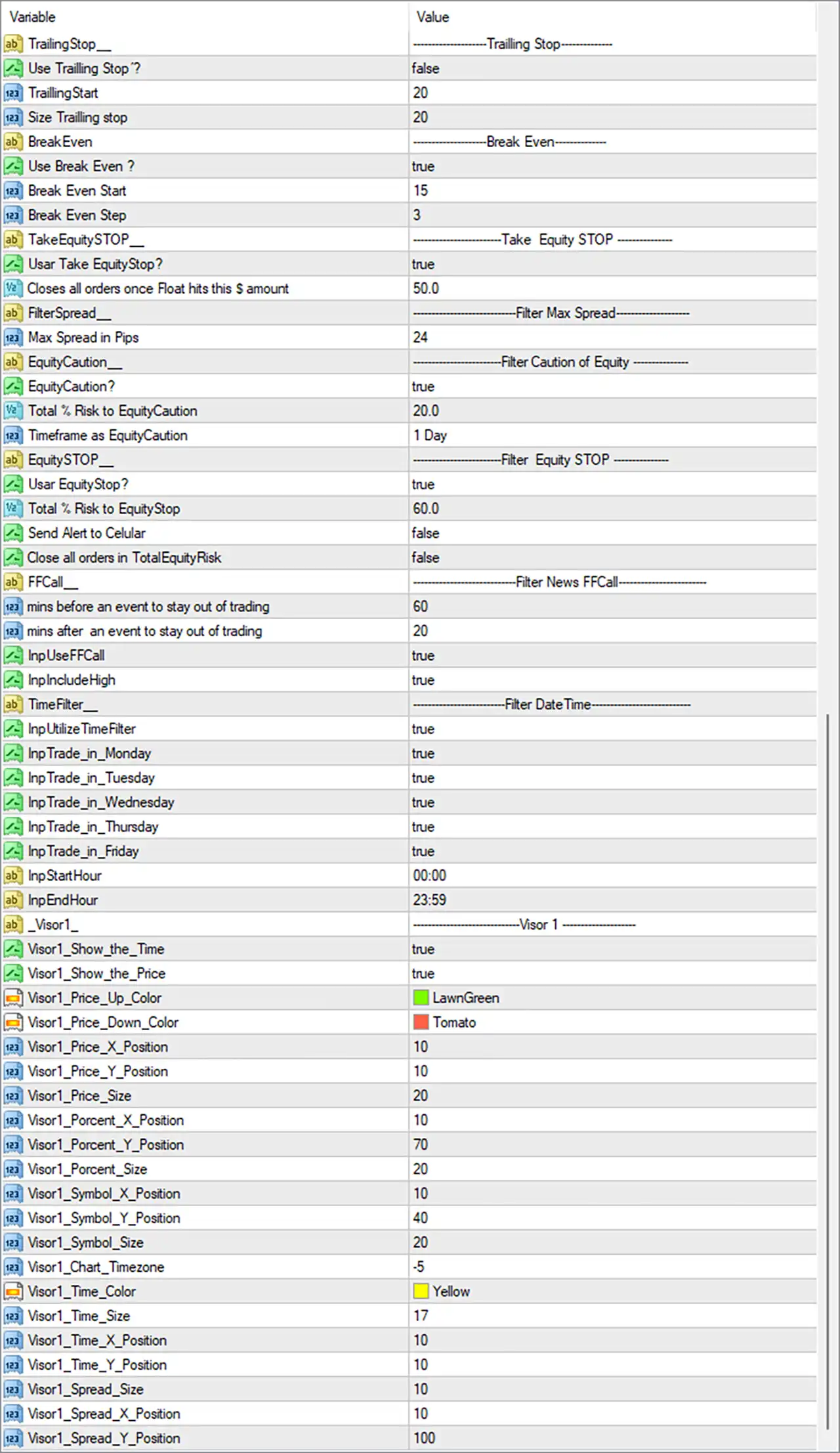 FX CORE GOLD EA Settings Panel