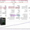 FX EURUSD Robot MT5 Backtest Results