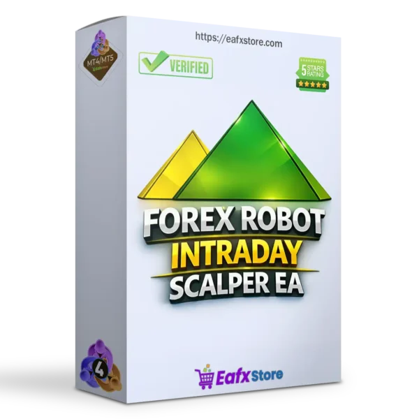 FX Intraday Scalper EA MT4