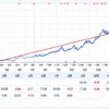 FX NightScalper MT5 Results