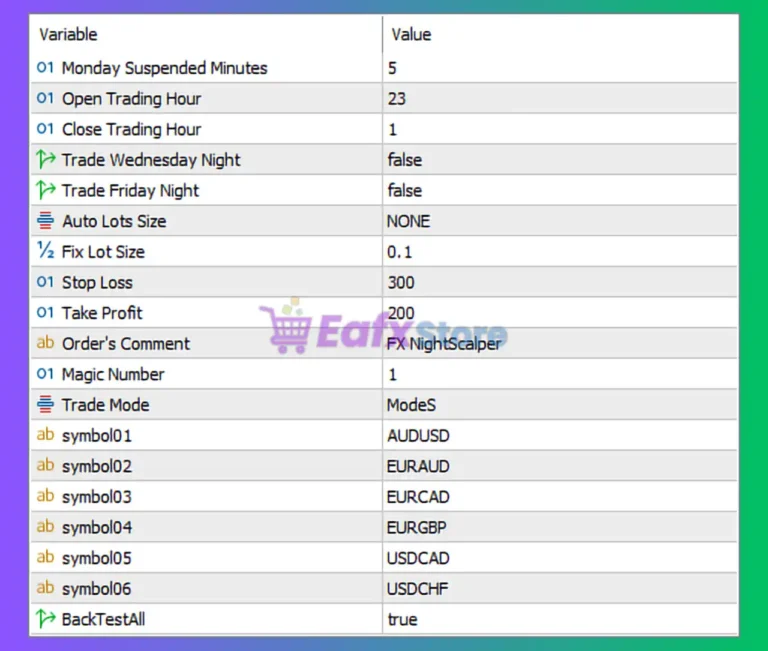 FX NightScalper MT5 Settings Panel