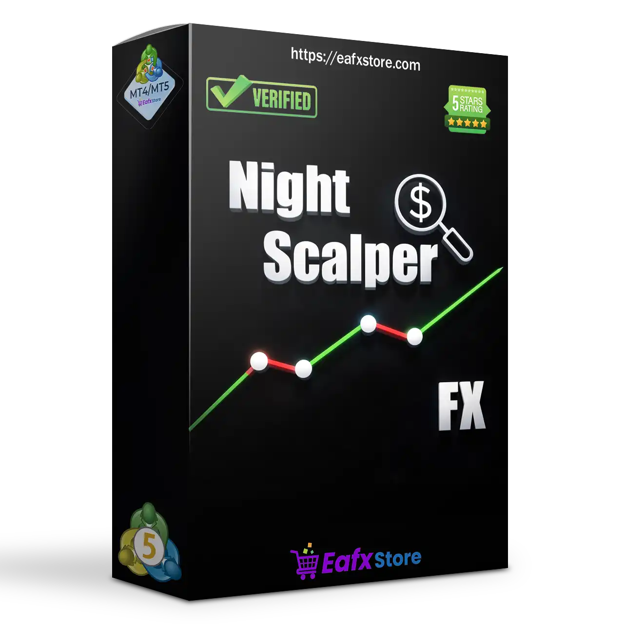 FX NightScalper MT5 + SetFiles (Latest version) – Group Buy