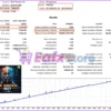 FX Sniper Bot Backtest Results