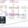 FX Sniper Bot Backtest Trading Results