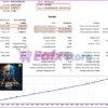 FX Sniper Bot MT5 Backtest Trading Results