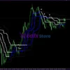 FX Volcano Trading System MT4 Review