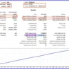 FXChronos EA Backtest