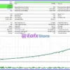 FXChronos EA Backtest Results