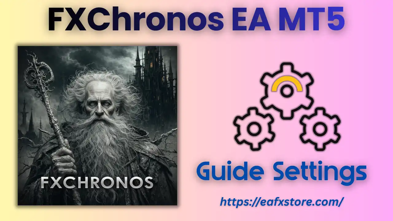 Core Grid X EA MT5 Settings Analysis