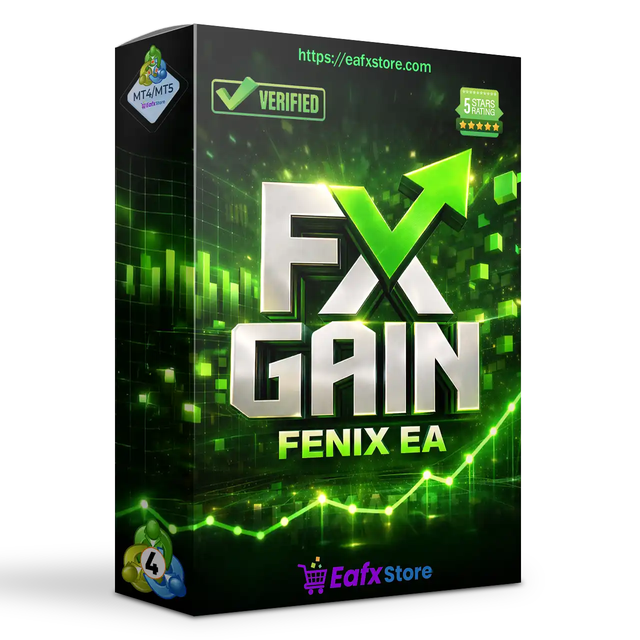 FXGain Fenix EA MT4 v2.03 Unlimited