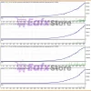FXMachine's Professional Trading Features