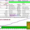 FXbot mt4 Backtest Results