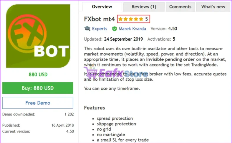 FXbot mt4 Overview