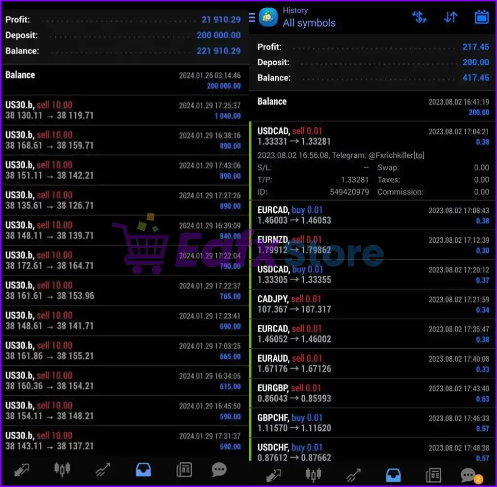FXrich Killer Pro EA MT4 2 FXrich Killer Pro EA Review
