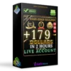 Fast Gold Scalper EA