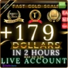 Fast Gold Scalper MT4