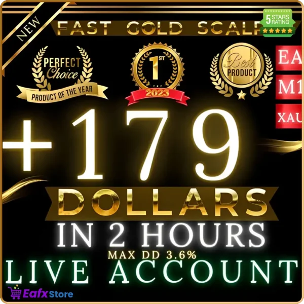Fast Gold Scalper MT4