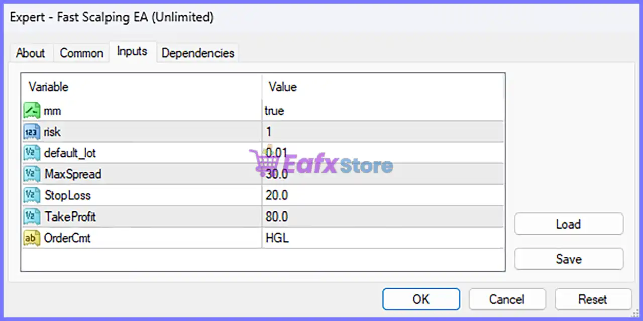 Fast Scalping EA MT4 Settings Panel