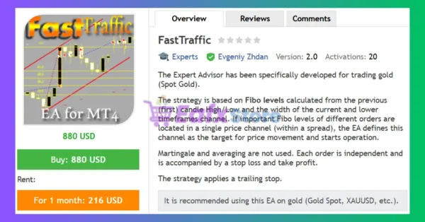 FastTraffic EA MT4 Review