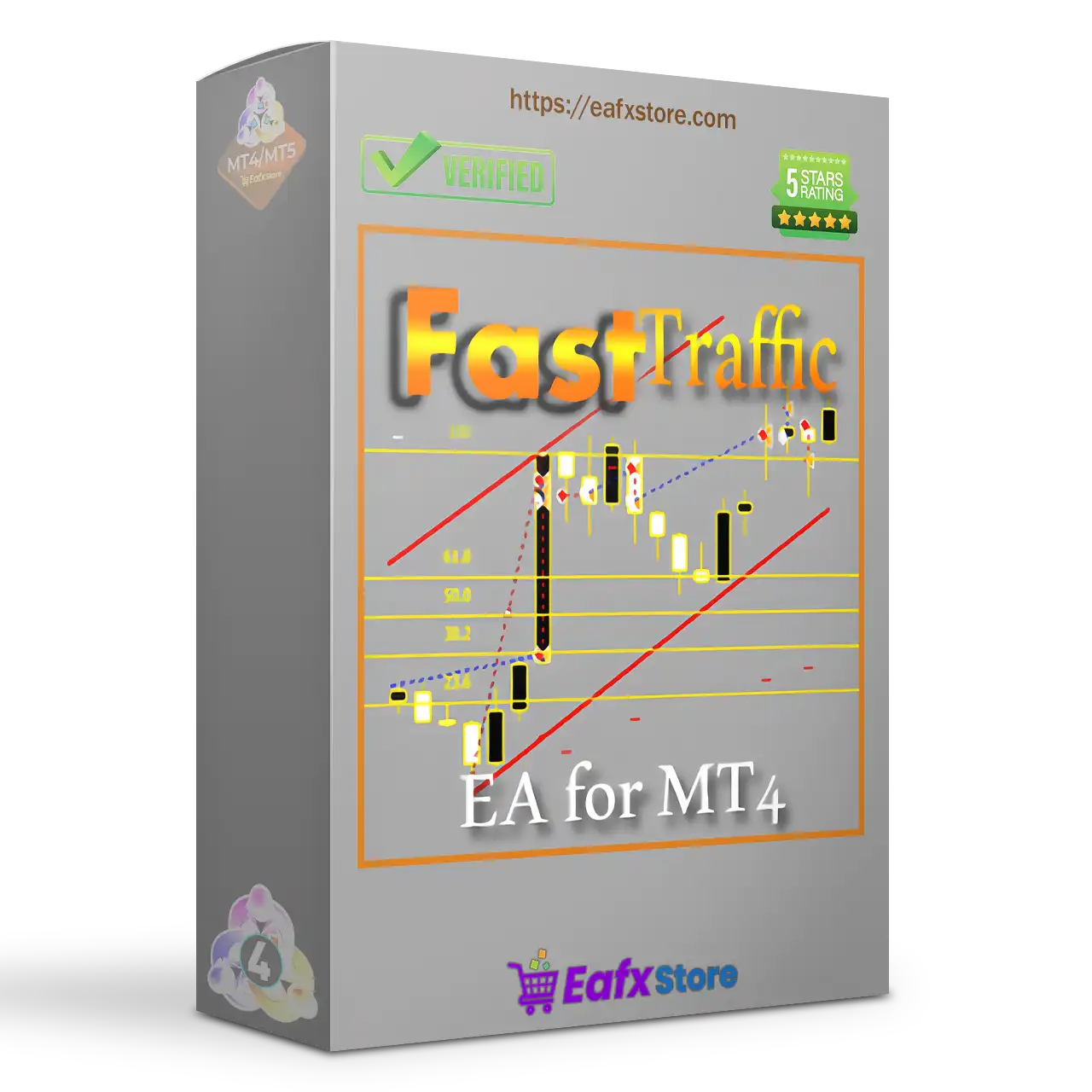 FastTraffic EA MT4 (Latest version) - Unlimited