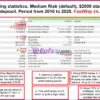 FastWay EA MT5 Backtest Trading Results