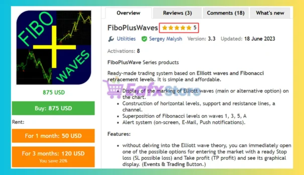FiboPlusWaves EA MT4 Review