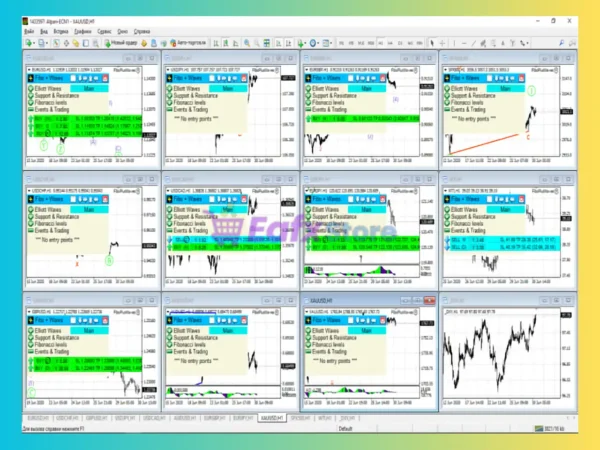 FiboPlusWaves EA MT4 Reviews
