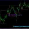Fibonacci Progression With Breaks MT5 Reviews