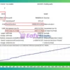 Fin EA Backtest