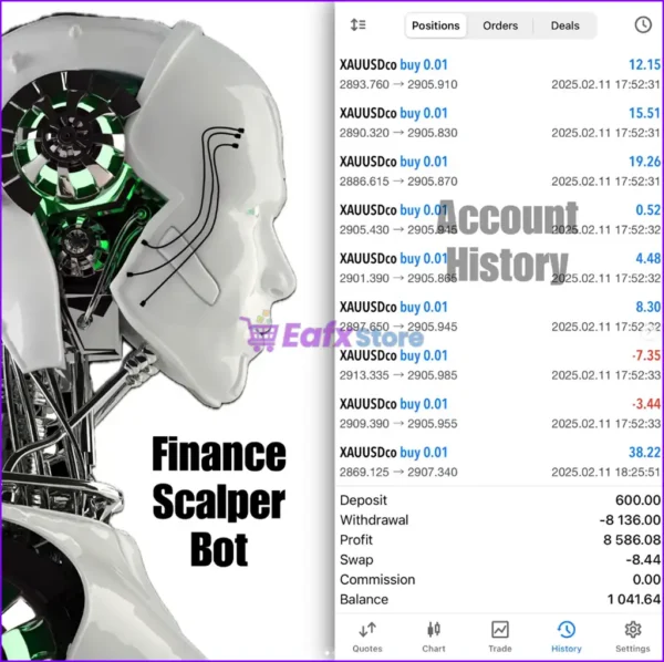 Finance Scalper Bot Live Results