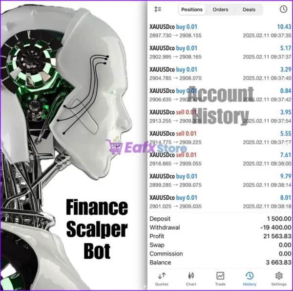 Finance Scalper Bot Live Trading Results