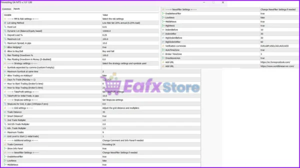Finvesting EA MT5 Settings