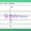Fiona Trading System MT4 Settings