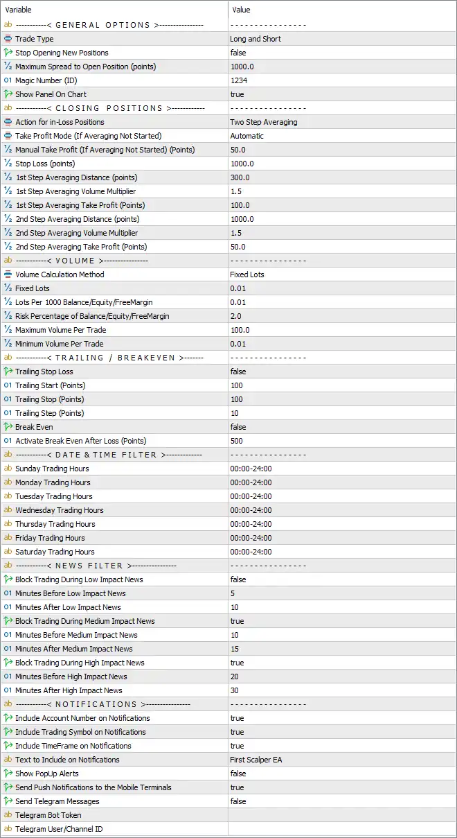 First Scalper MT5 Settings Panel