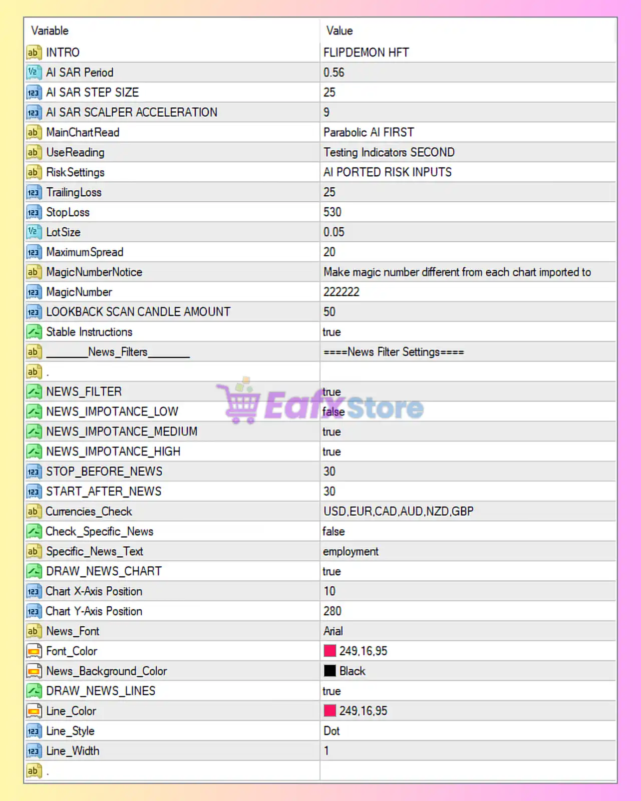 FlipDamonHFT EA MT4 Settings Analysis - Full Review 3 FlipDamonHFT EA MT4 Settings Panel