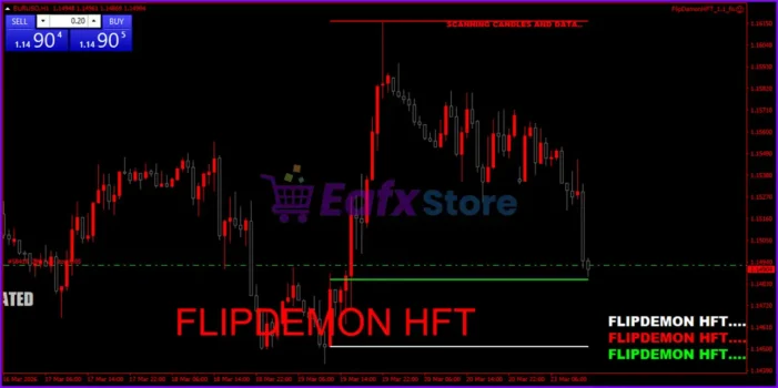 FlipDamonHFT EA Review