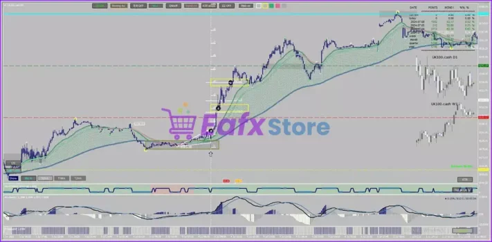 Forbex Trading System Reviews